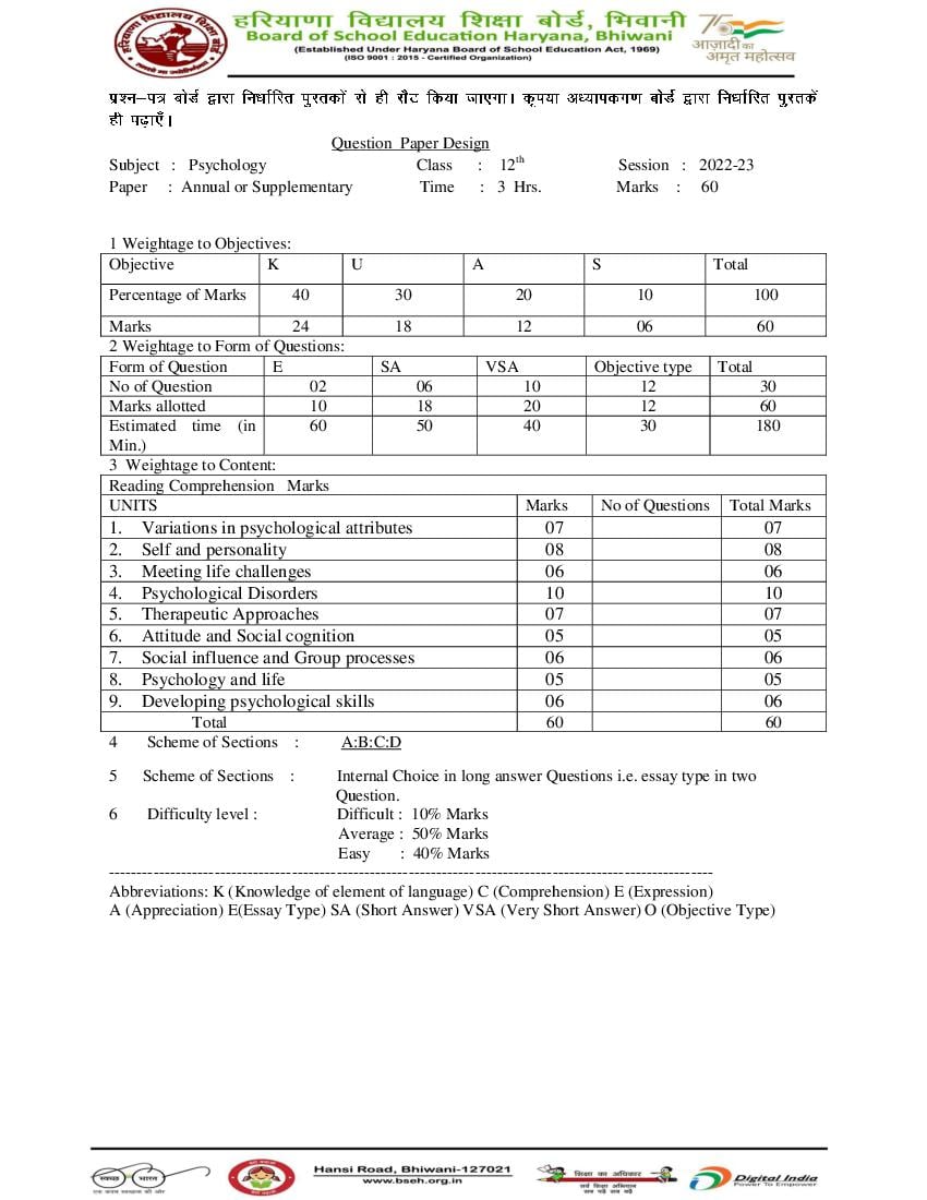 HBSE Class 12 Question Paper Design 2023 Psychology - Page 1