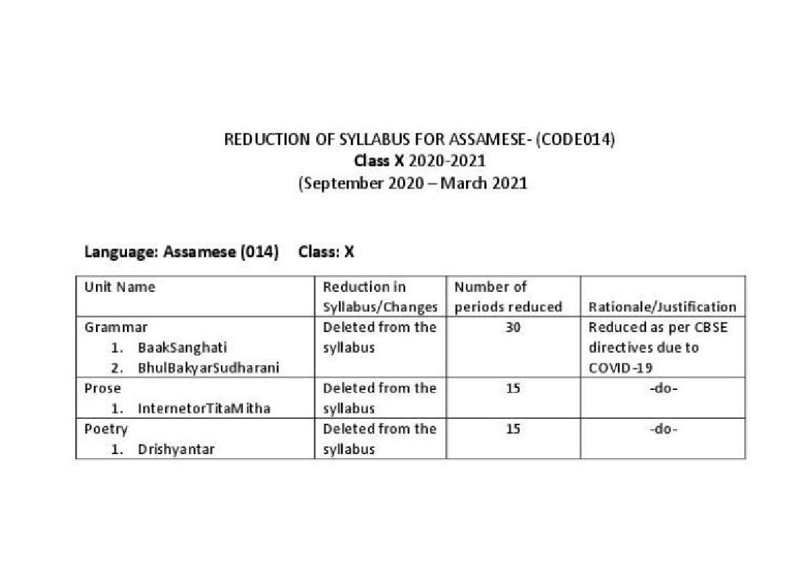CBSE Class 10 Assamese Syllabus 2020-21 - Page 1