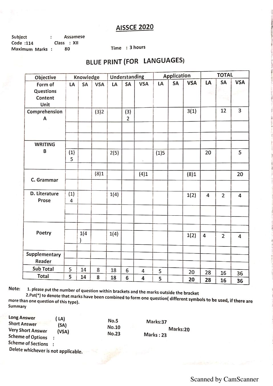 CBSE Class 12 Sample Paper 2020 for Assamese - Page 1