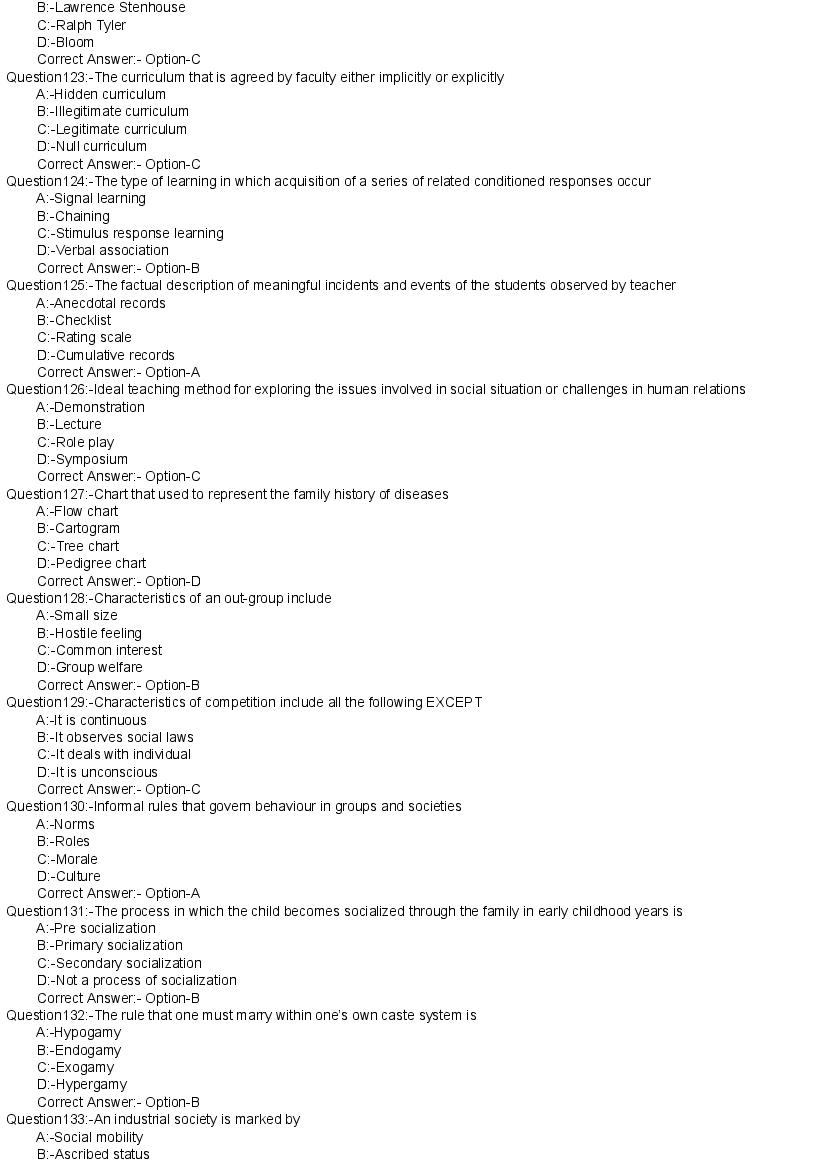 Kerala PG Nursing 2020 Question Paper PDF with Answer Key