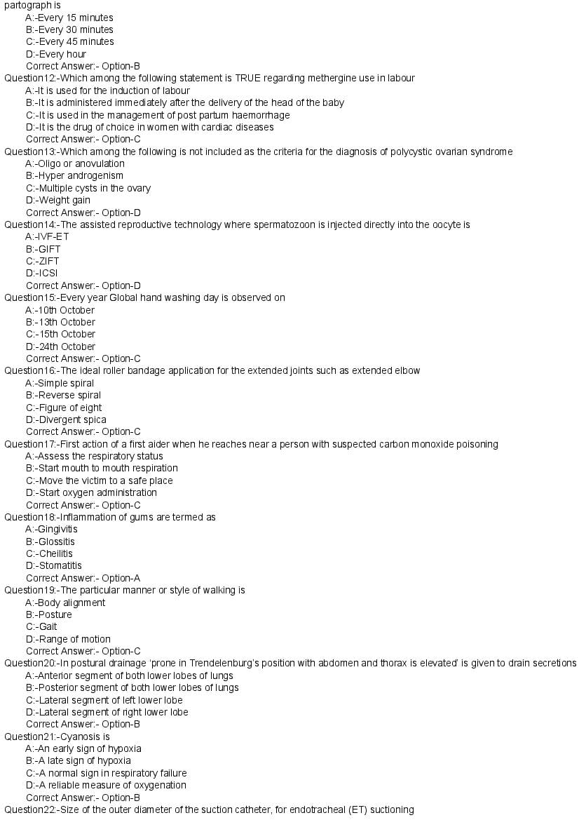 Kerala PG Nursing 2020 Question Paper PDF with Answer Key