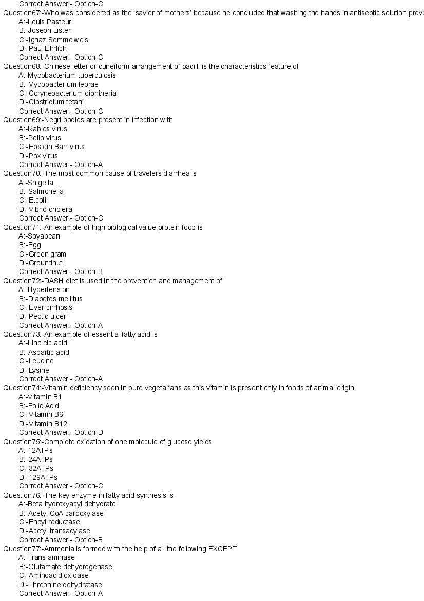 Kerala PG Nursing 2020 Question Paper PDF with Answer Key