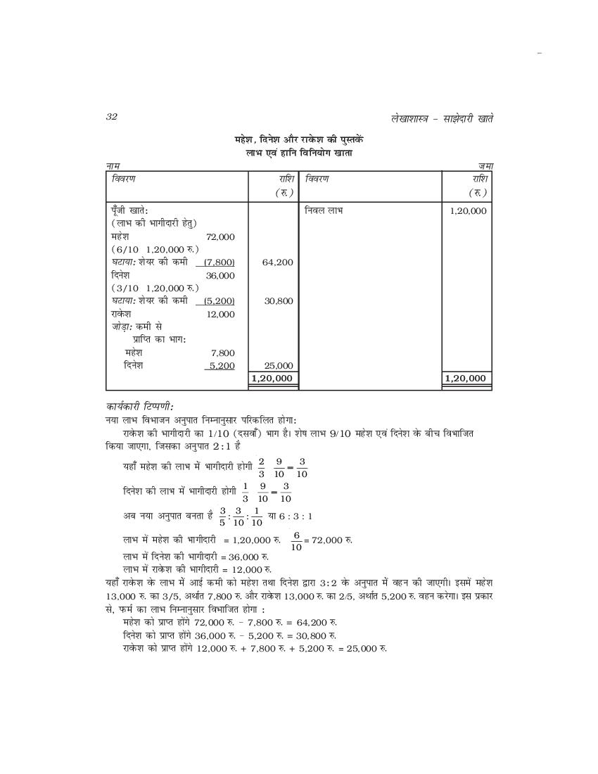 How Many Chapters In English Class 12 Up Board