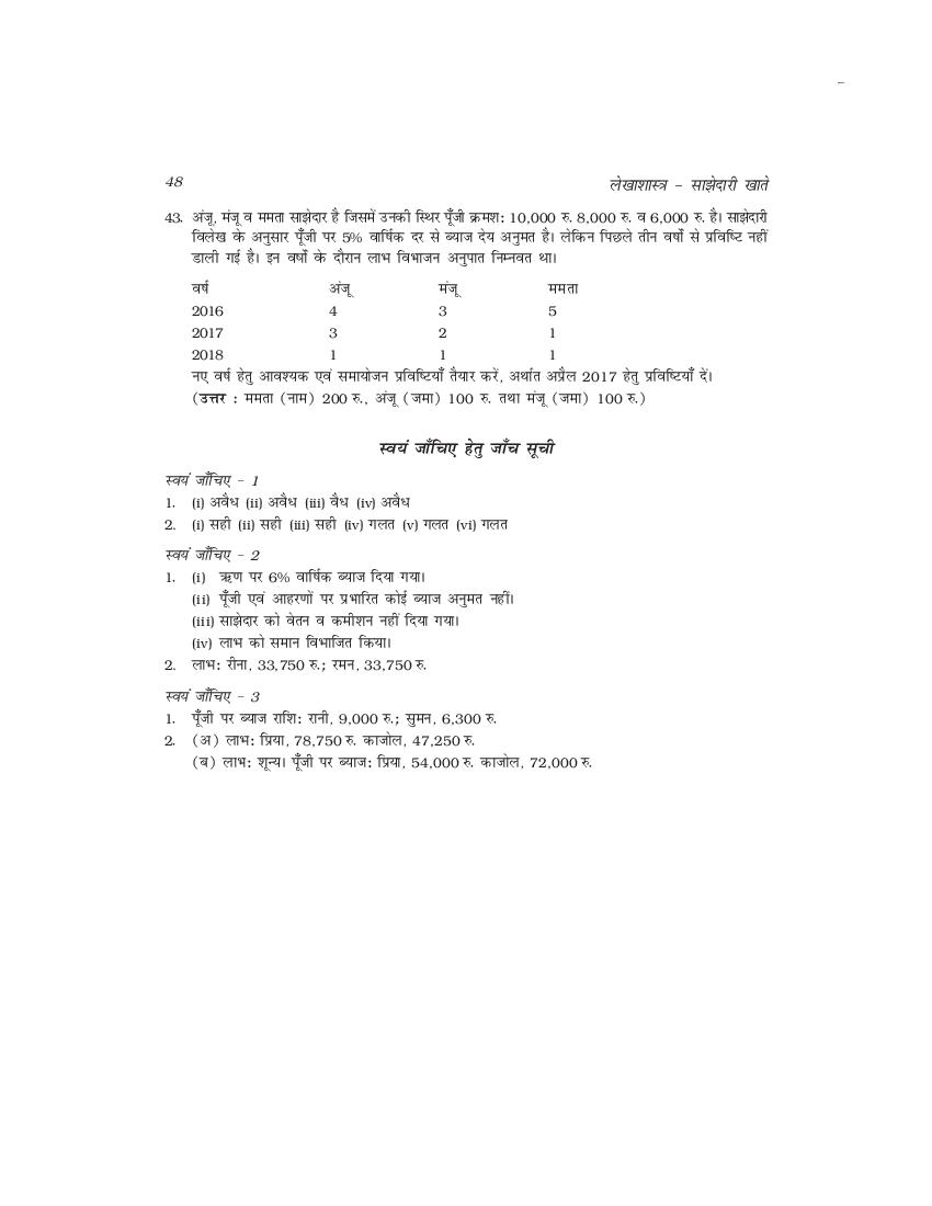 UP Board Book Class 12 Accountancy (लेखाशास्त्र भाग 1) Chapter 1 अलाभकारी संस्थाओं के लिए लेखांकन