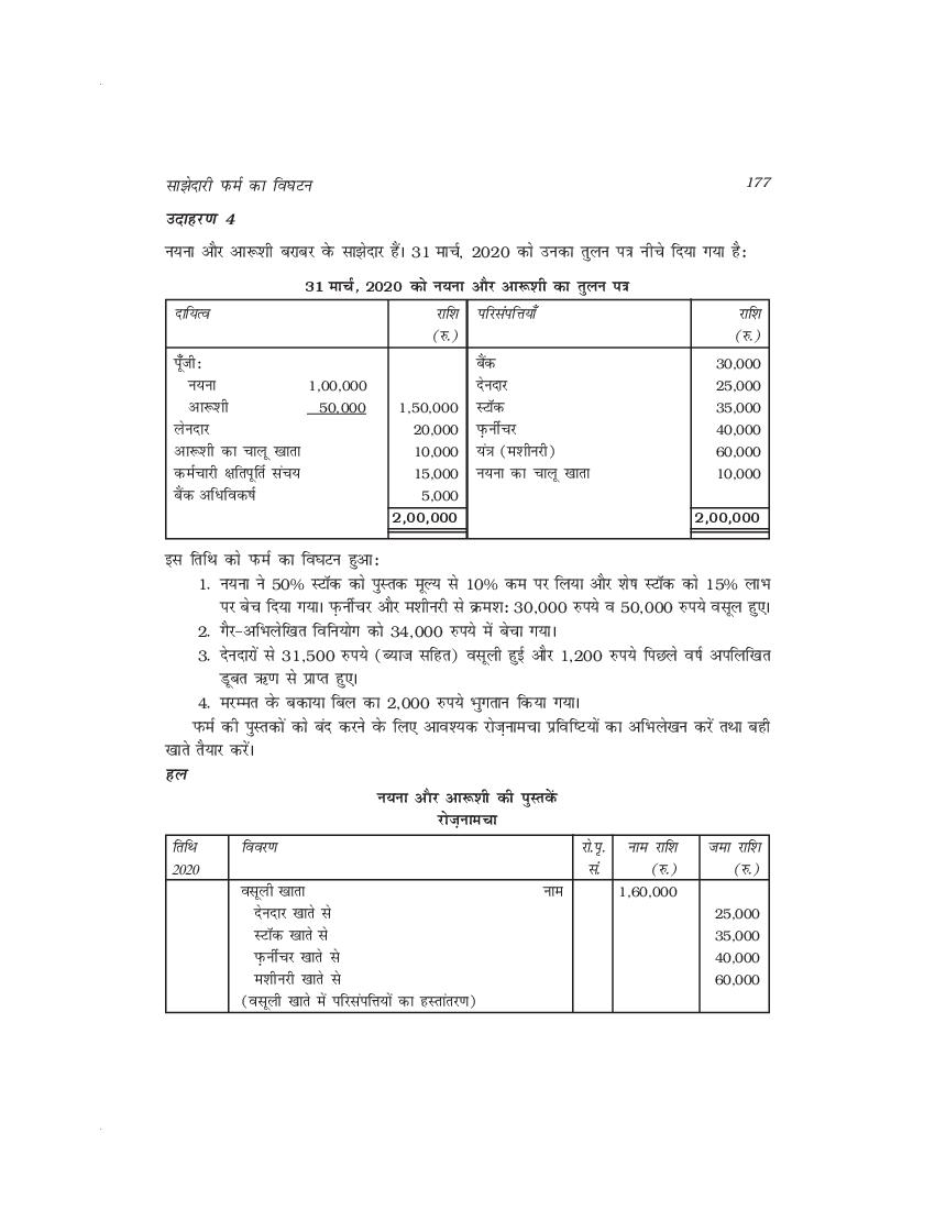 RBSE Book Class 12 Accountancy (लेखाशास्त्र भाग 1) Chapter 4 साझेदारी ...