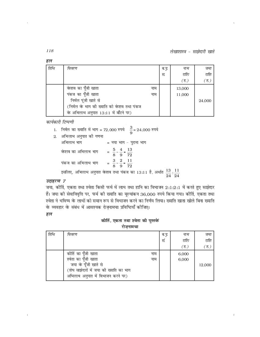 up-board-book-class-12-accountancy-1-chapter-3