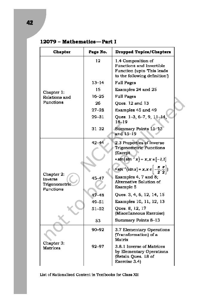Karnataka 2nd PUC Reduced Syllabus 2023-24 for PCMB, ECONOMICS, BST, ACCOUNTANCY - Page 1