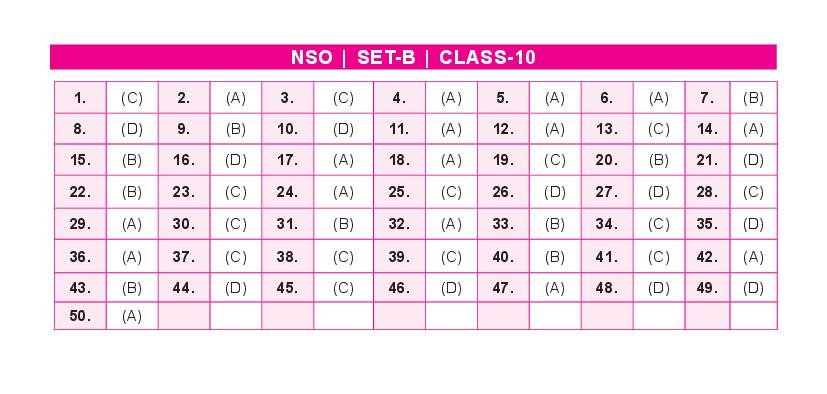 SOF NSO Set-B 2023 Answer Key for Class 10 - Page 1