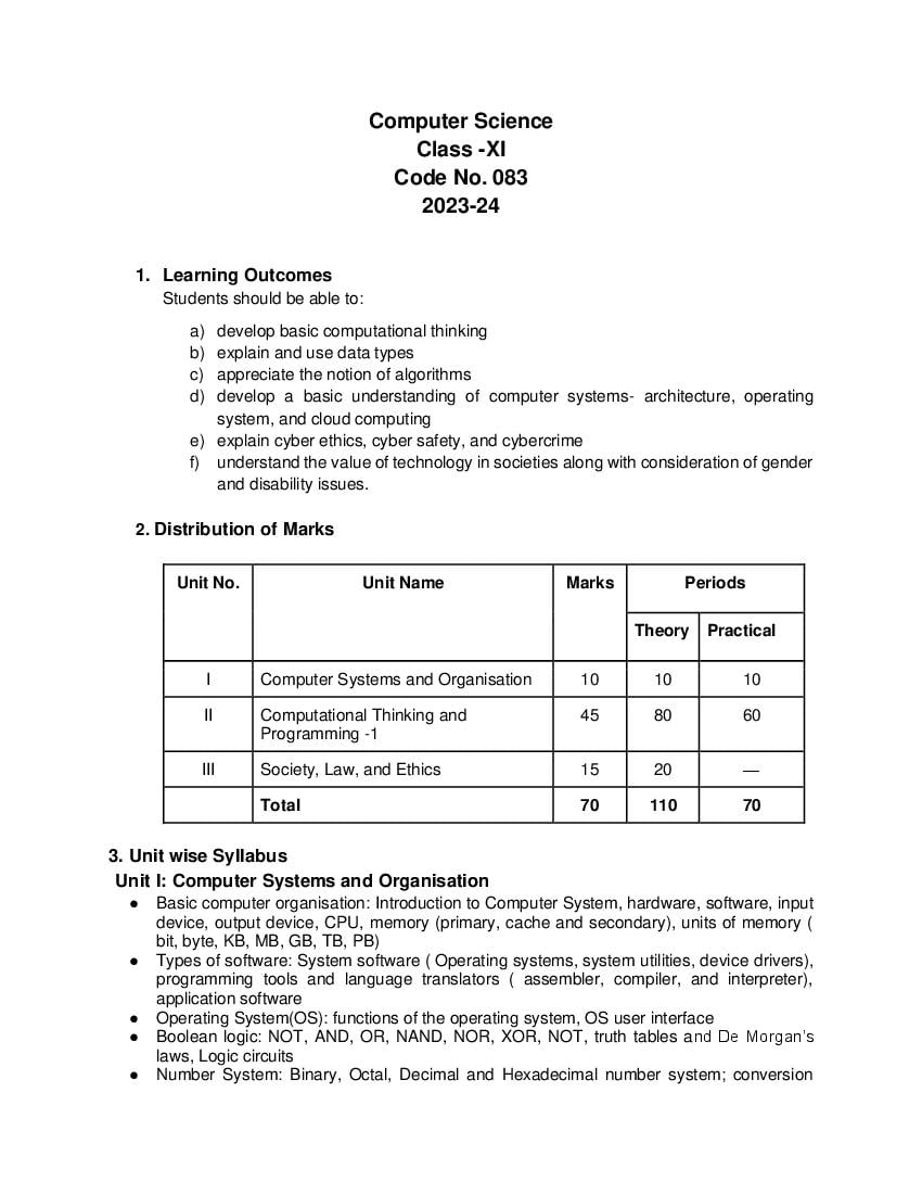 CBSE Class 11 Computer Science Syllabus 2024 (PDF) Download Here