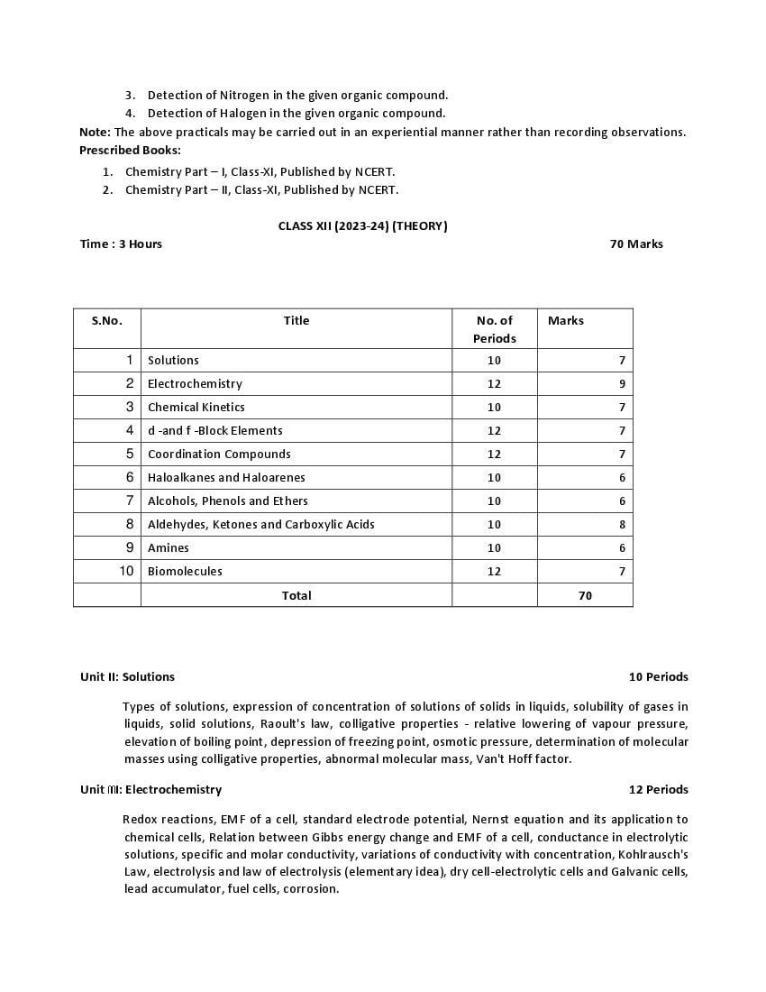 CBSE Class 12 Chemistry Syllabus 202324 (PDF) Download Here