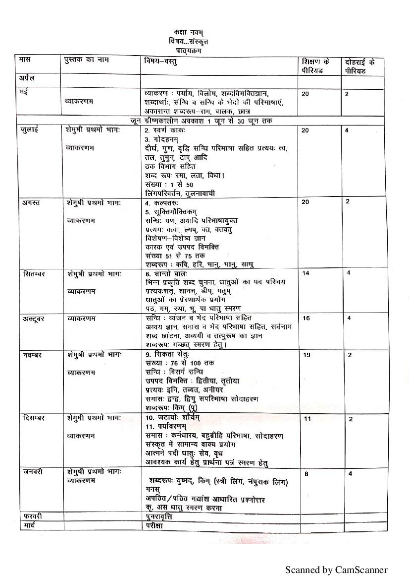 HBSE Class 9 Syllabus 2022 Sanskrit - Page 1