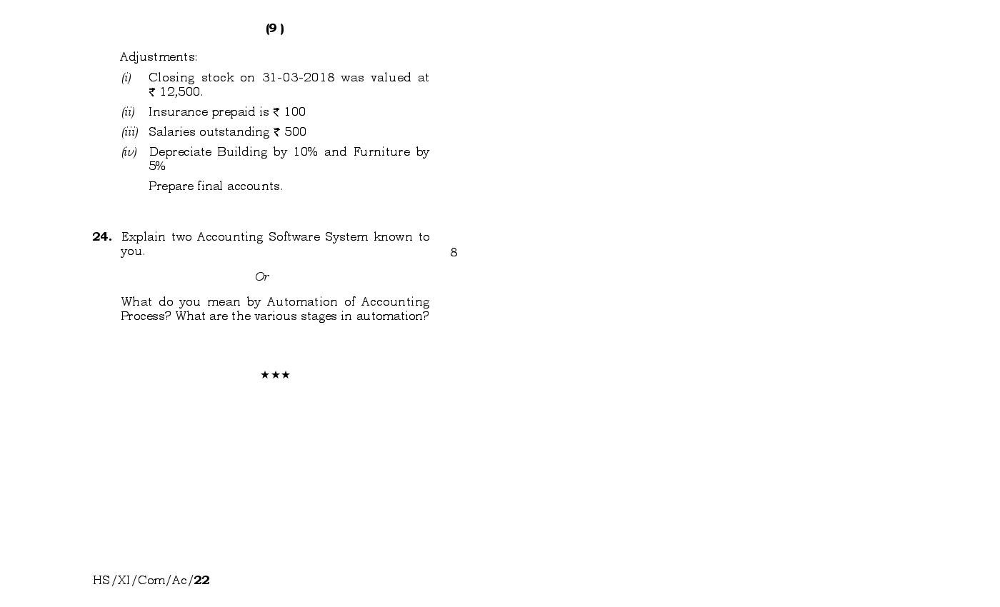 meghalaya-board-mbose-class-11-question-paper-for-accountancy-pdf