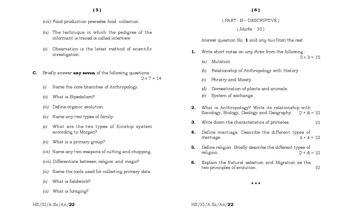 Meghalaya Board (MBOSE) Class 11 Question Paper for Anthropology (PDF)