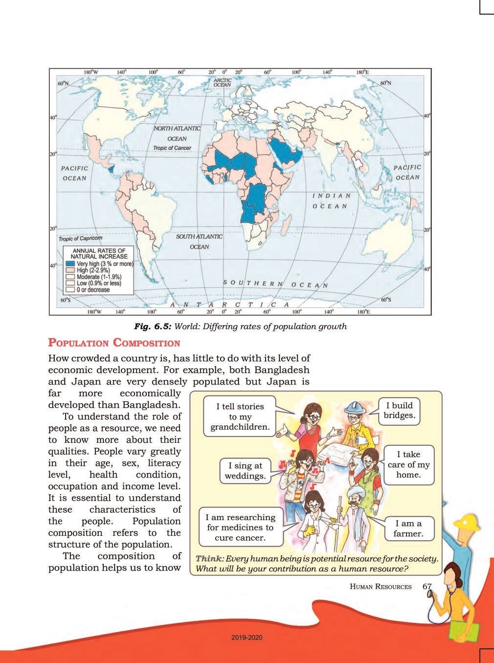 cbse-class-8-social-science-geography-chapter-6-human-resources