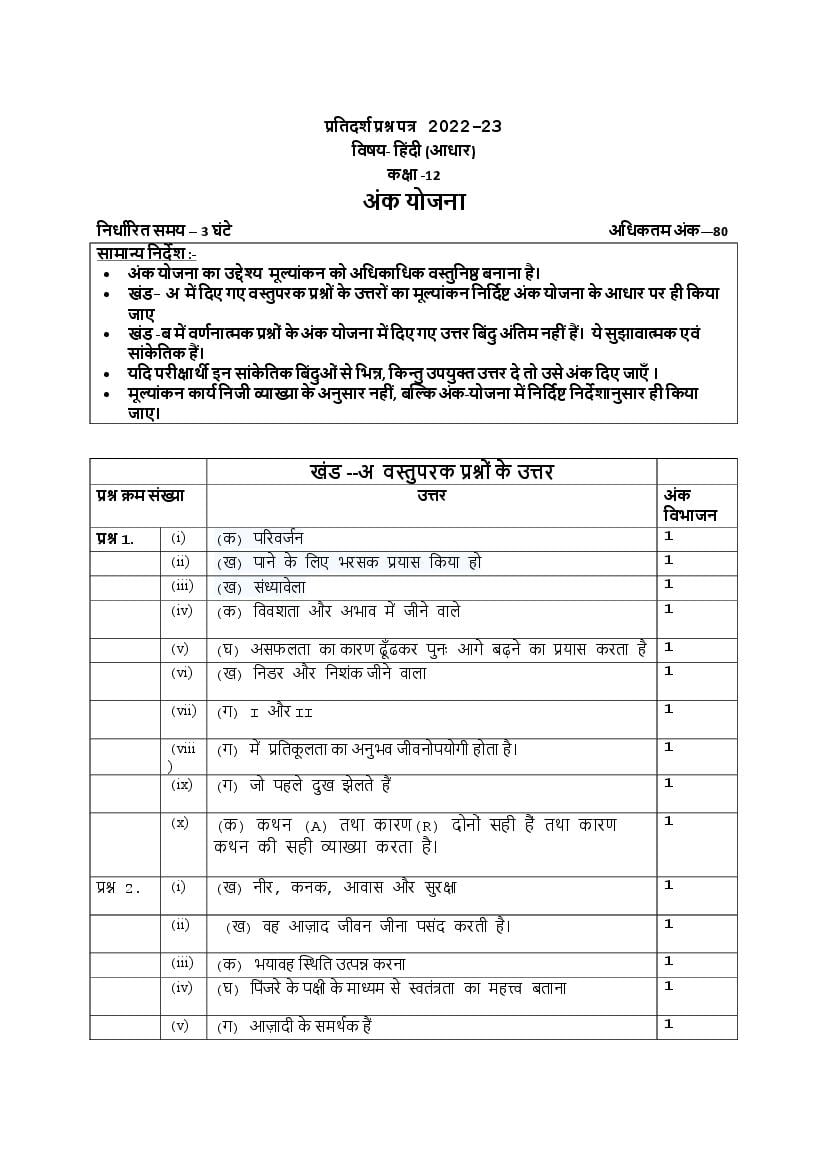 CBSE Class 12 Sample Paper 2023 Solution Hindi Core - Page 1