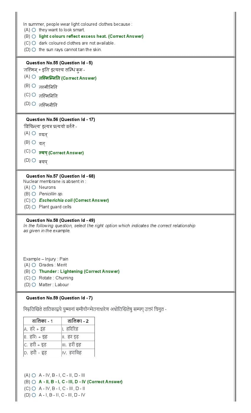 JNUEE 2020 Question Paper PDF (100 Papers, BA to PhD)