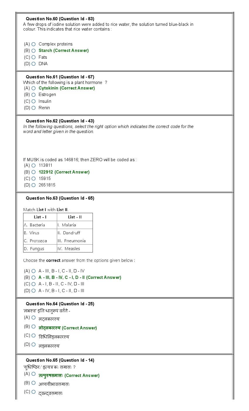 JNUEE 2020 Question Paper PDF (100 Papers, BA to PhD)