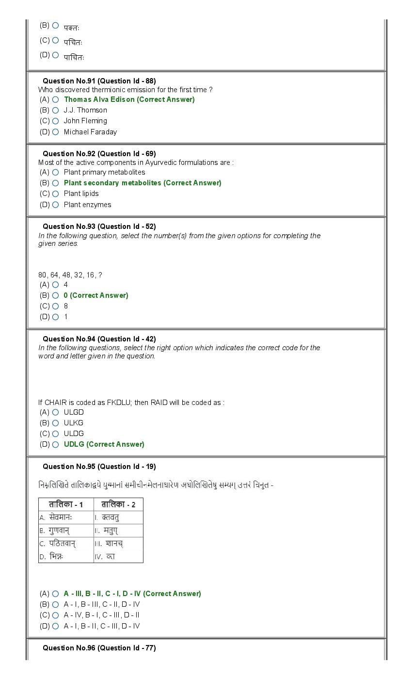 JNUEE 2020 Question Paper PDF (100 Papers, BA to PhD)