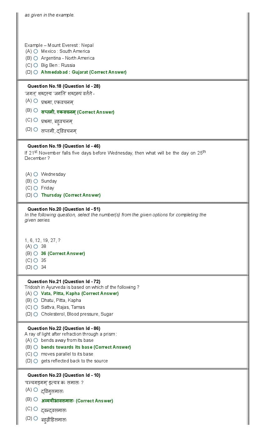 JNUEE 2020 Question Paper PDF (100 Papers, BA to PhD)