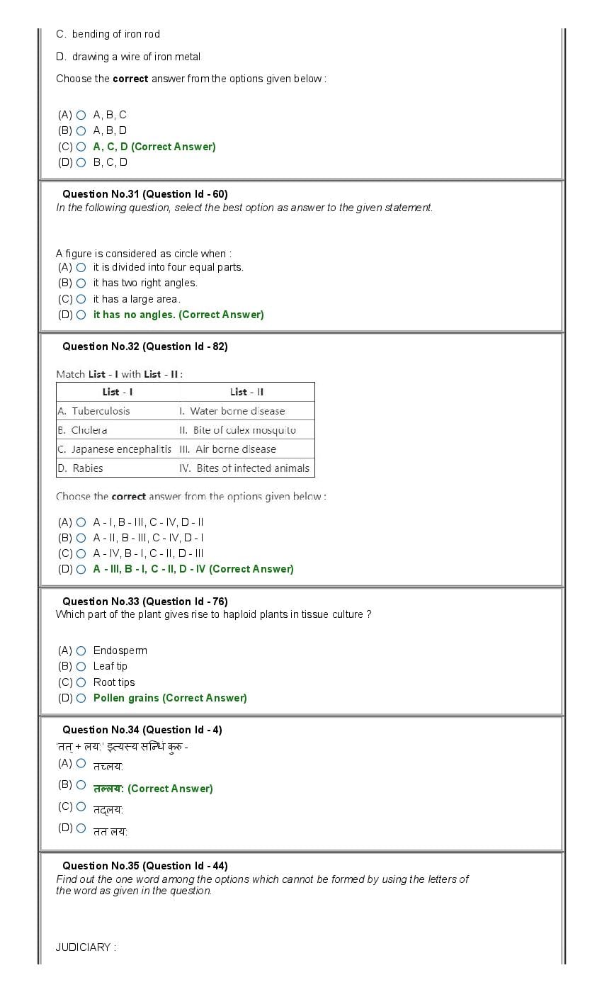 JNUEE 2020 Question Paper PDF (100 Papers, BA to PhD)