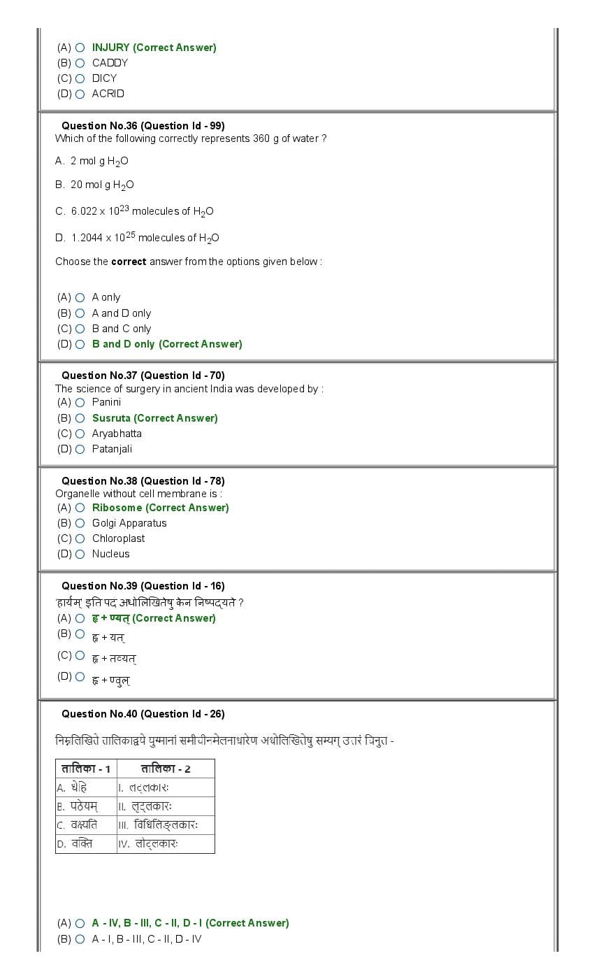 JNUEE 2020 Question Paper PDF (100 Papers, BA to PhD)
