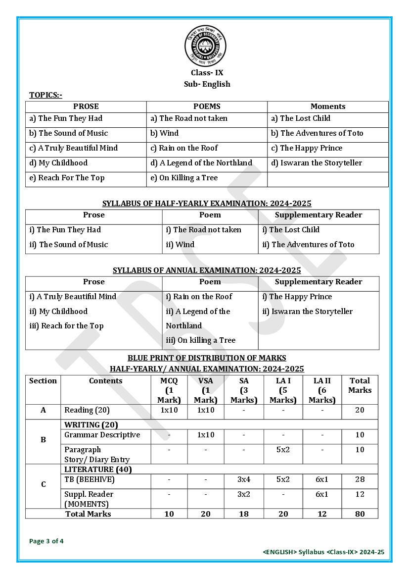 TBSE Class 9 English Syllabus 2025 (PDF) – Tripura Board Syllabus for 9th English