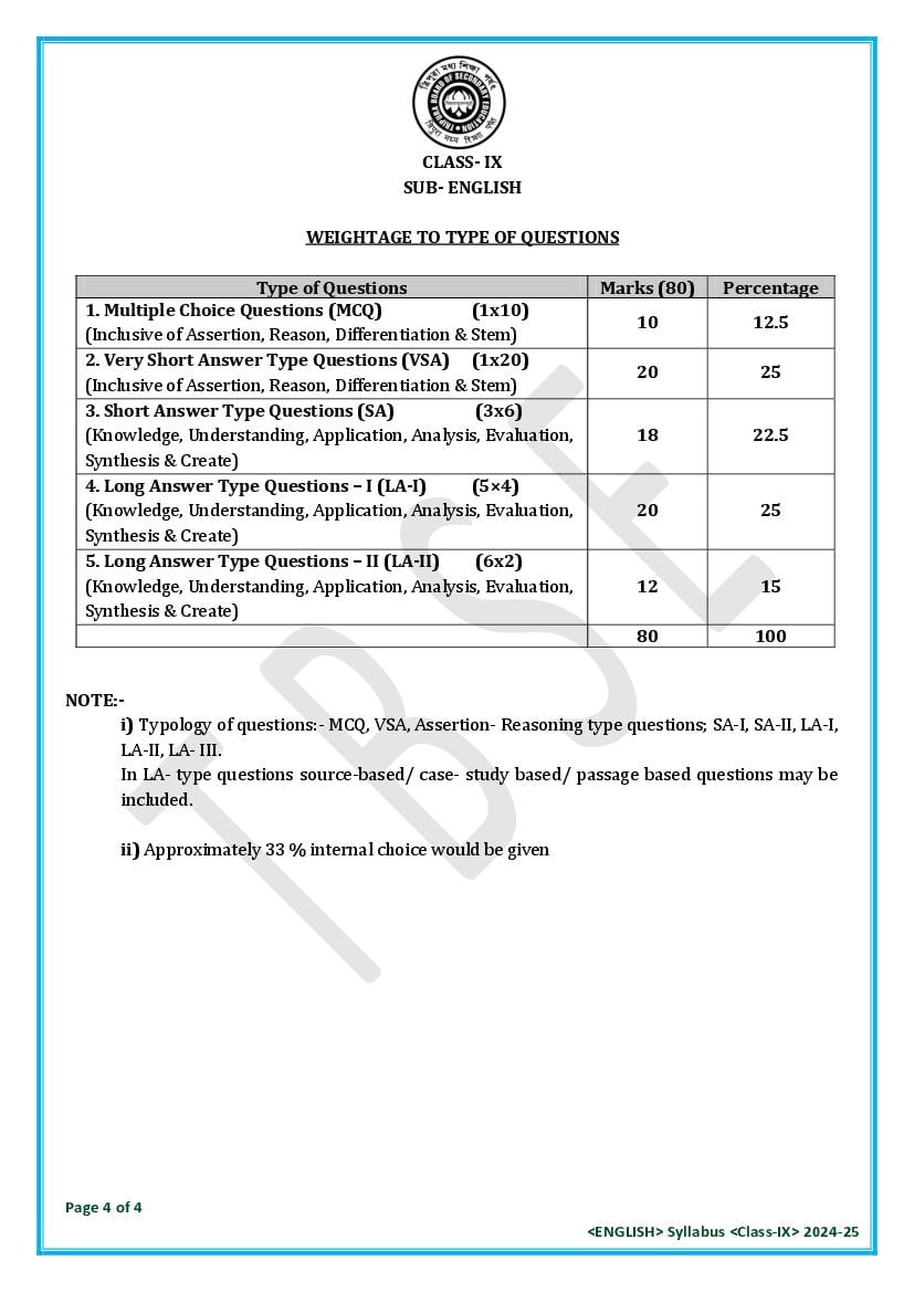 TBSE Class 9 English Syllabus 2025 (PDF) – Tripura Board Syllabus for 9th English