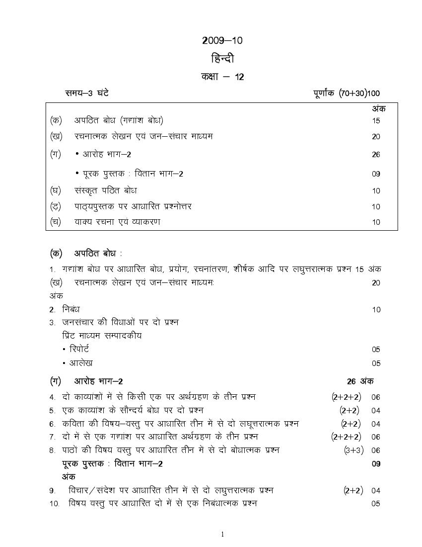 Uttrakhand Board Class 12 Syllabus 2020-21 - Page 1
