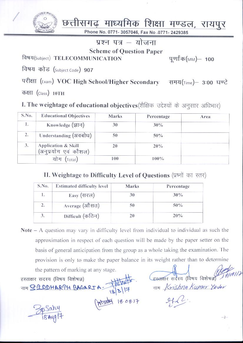 CG Board 10th Question Paper Scheme 2020 Telecommunication - Page 1