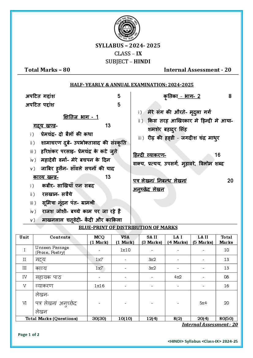 TBSE Class 9 Syllabus 2025 Hindi - Page 1