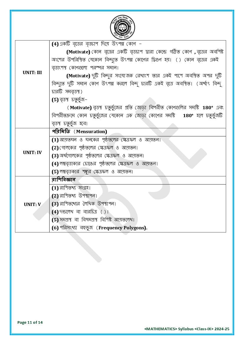 TBSE Class 9 Maths Syllabus 2025 (PDF) – Tripura Board Syllabus for 9th Maths
