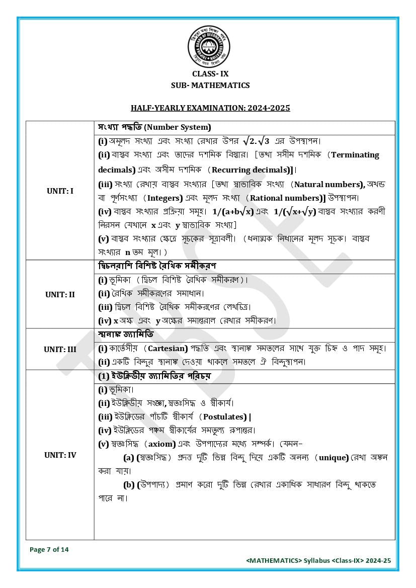TBSE Class 9 Maths Syllabus 2025 (PDF) – Tripura Board Syllabus for 9th Maths