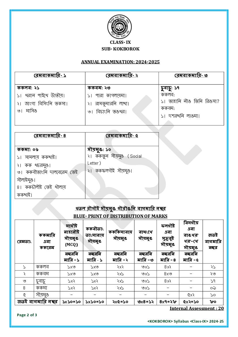 TBSE Class 9 Kokborok Syllabus 2025 (PDF) – Tripura Board Syllabus for 9th Kokborok