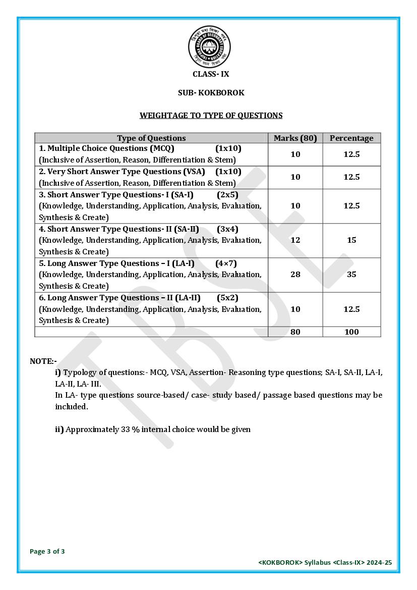 TBSE Class 9 Kokborok Syllabus 2025 (PDF) – Tripura Board Syllabus for 9th Kokborok