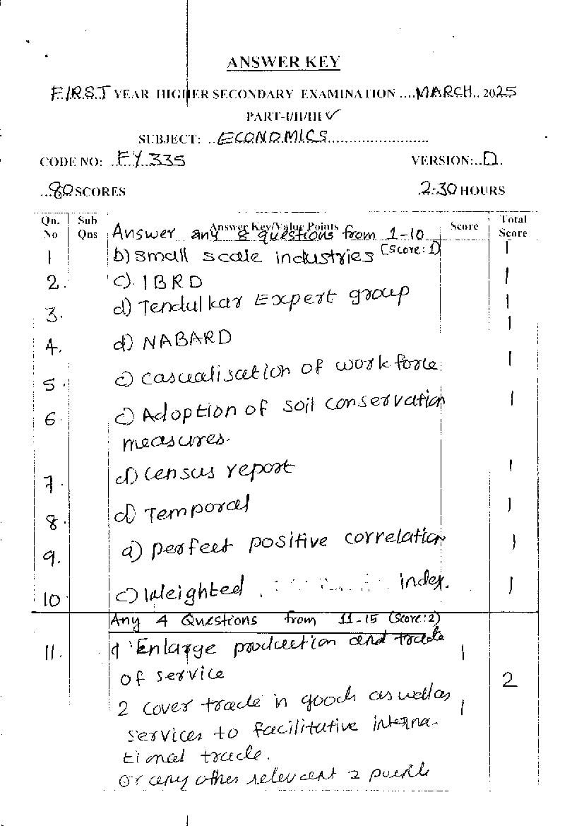 Kerala Plus One Answer Key 2025 Economics - Page 1
