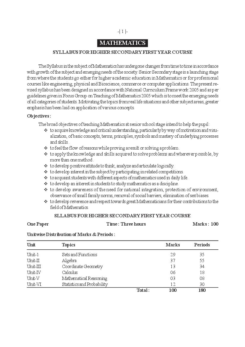 ahsec-1st-year-syllabus-maths