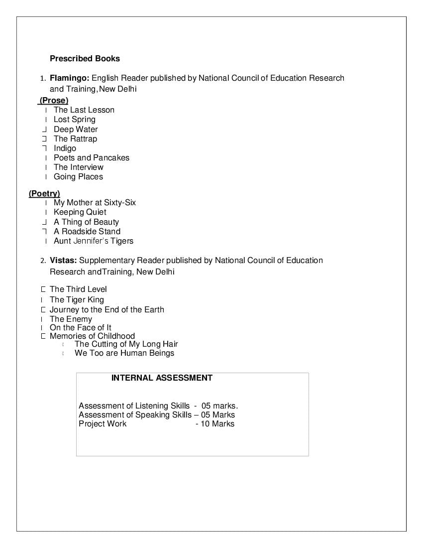 CBSE Class 11 English Core Syllabus 202324 (PDF) Download Here