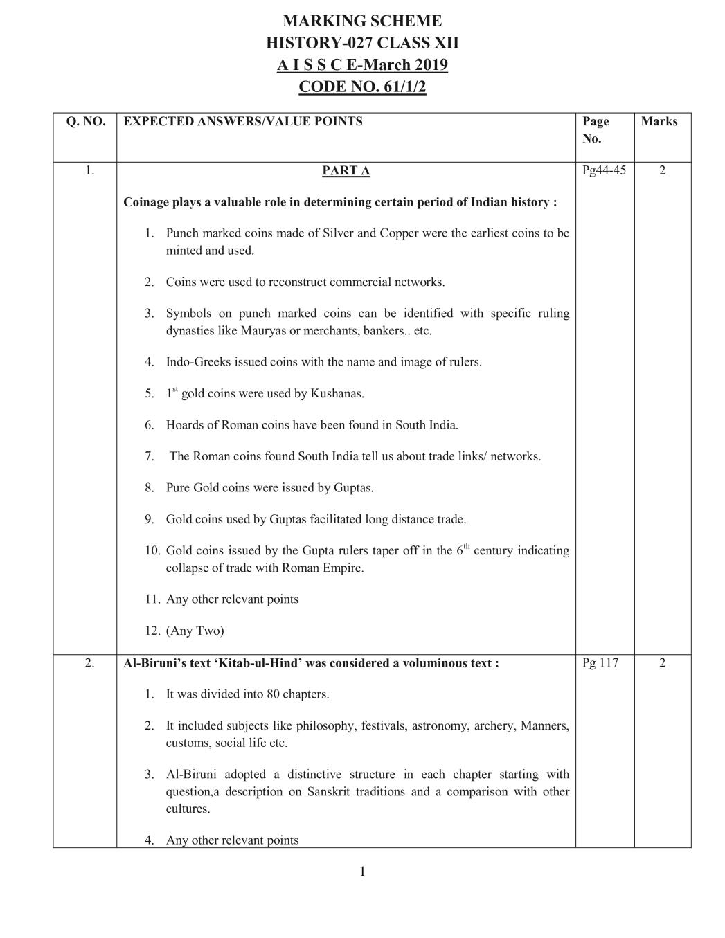 CBSE Class 12 History Question Paper 2019 Set 1 Solutions - Page 1