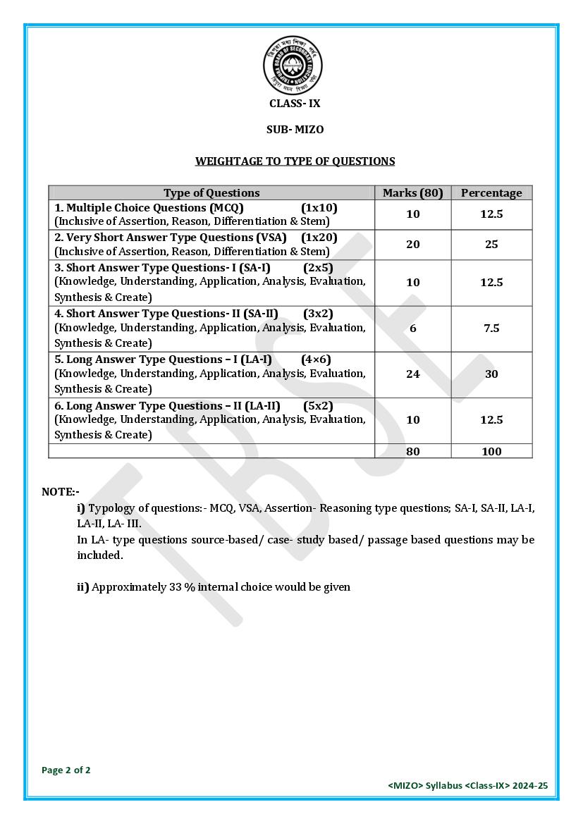 TBSE Class 9 Mizo Syllabus 2025 (PDF) – Tripura Board Syllabus for 9th Mizo