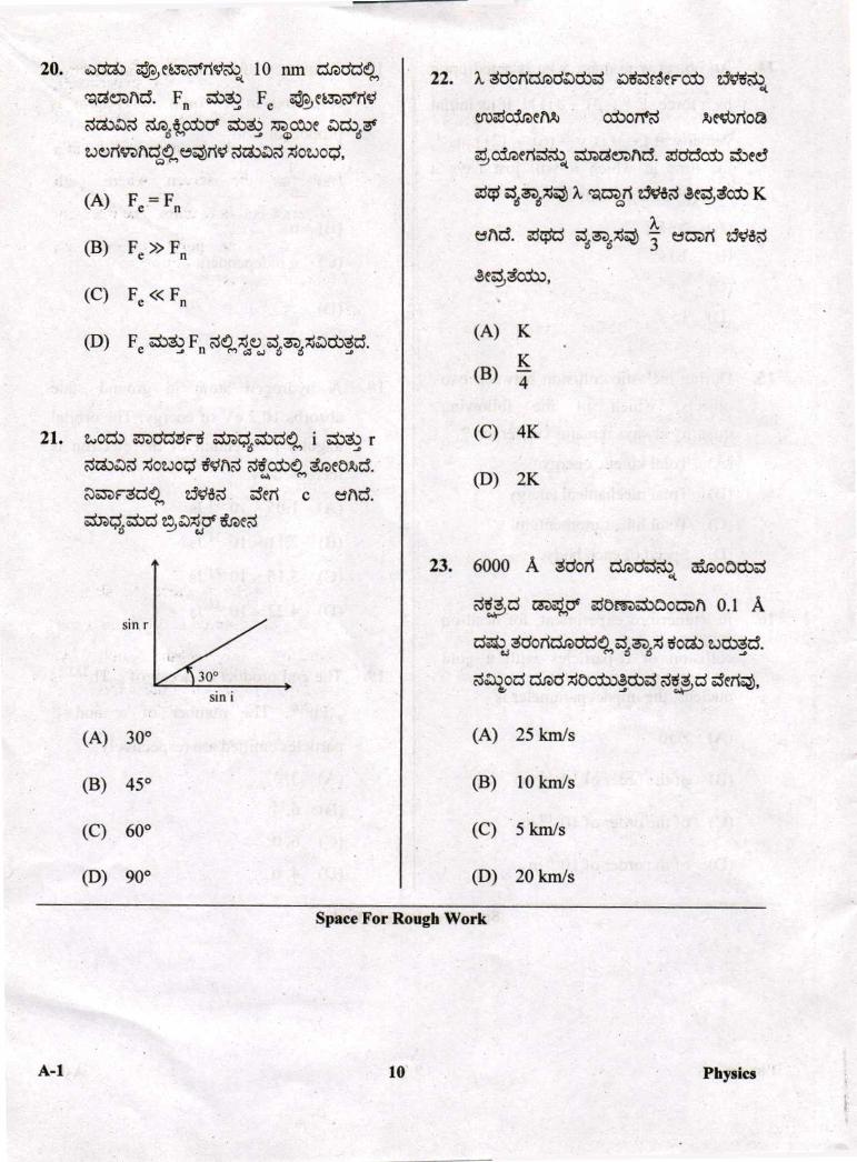 KCET 2019 Question Paper PDF with Answer Key (4 Papers)