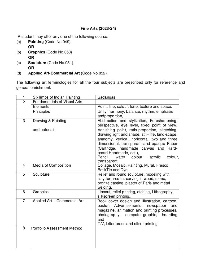 CBSE Class 11 Class 12 Syllabus 2023-24 Fine Arts - Page 1