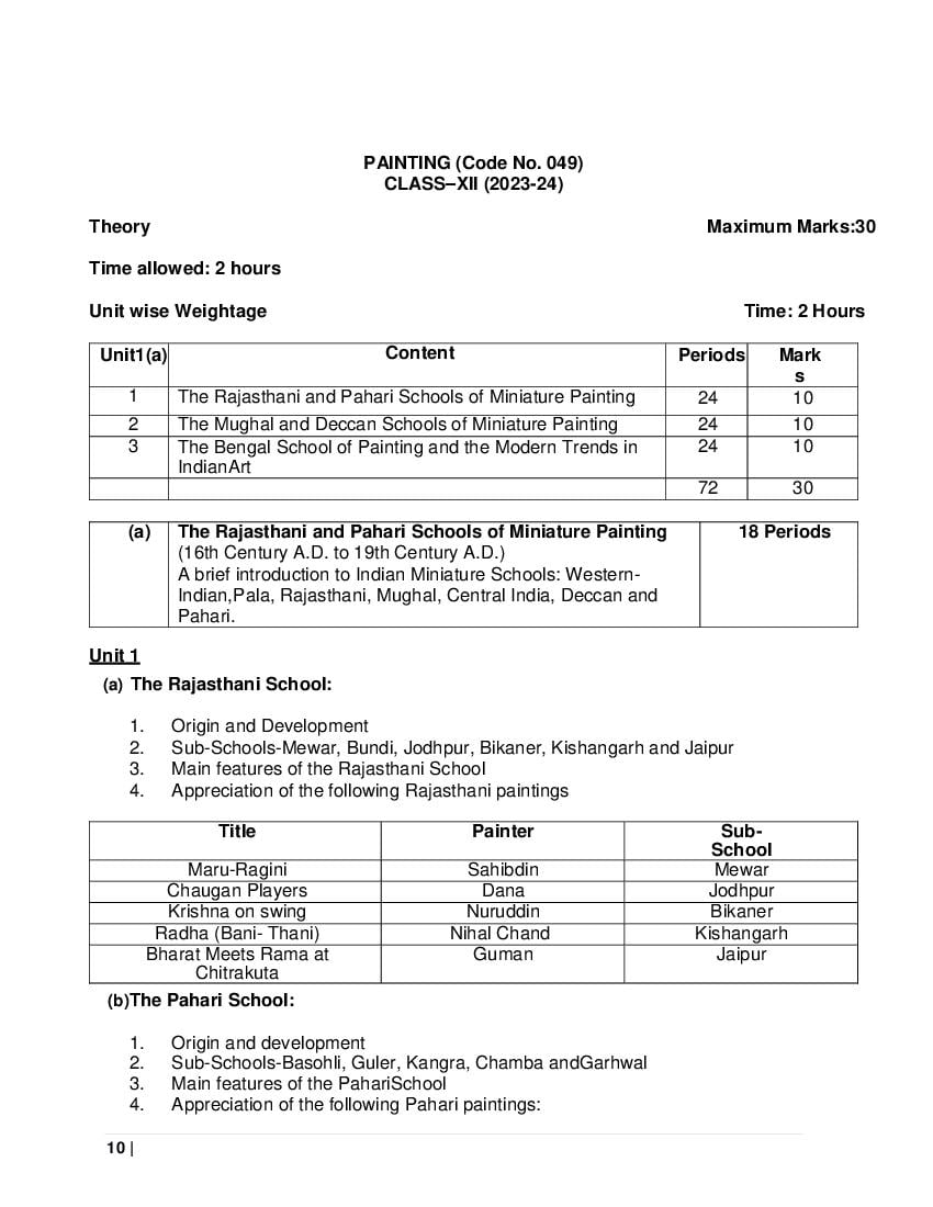 CBSE Class 11 Fine Arts Syllabus 2024 (PDF) Download Here