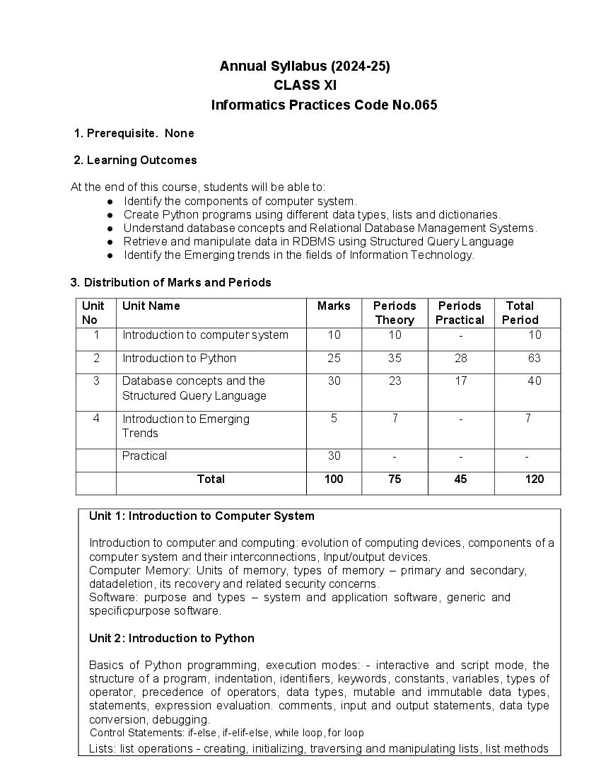 Edudel Syllabus 2025 Class 11 Information Practices - Page 1 of 3