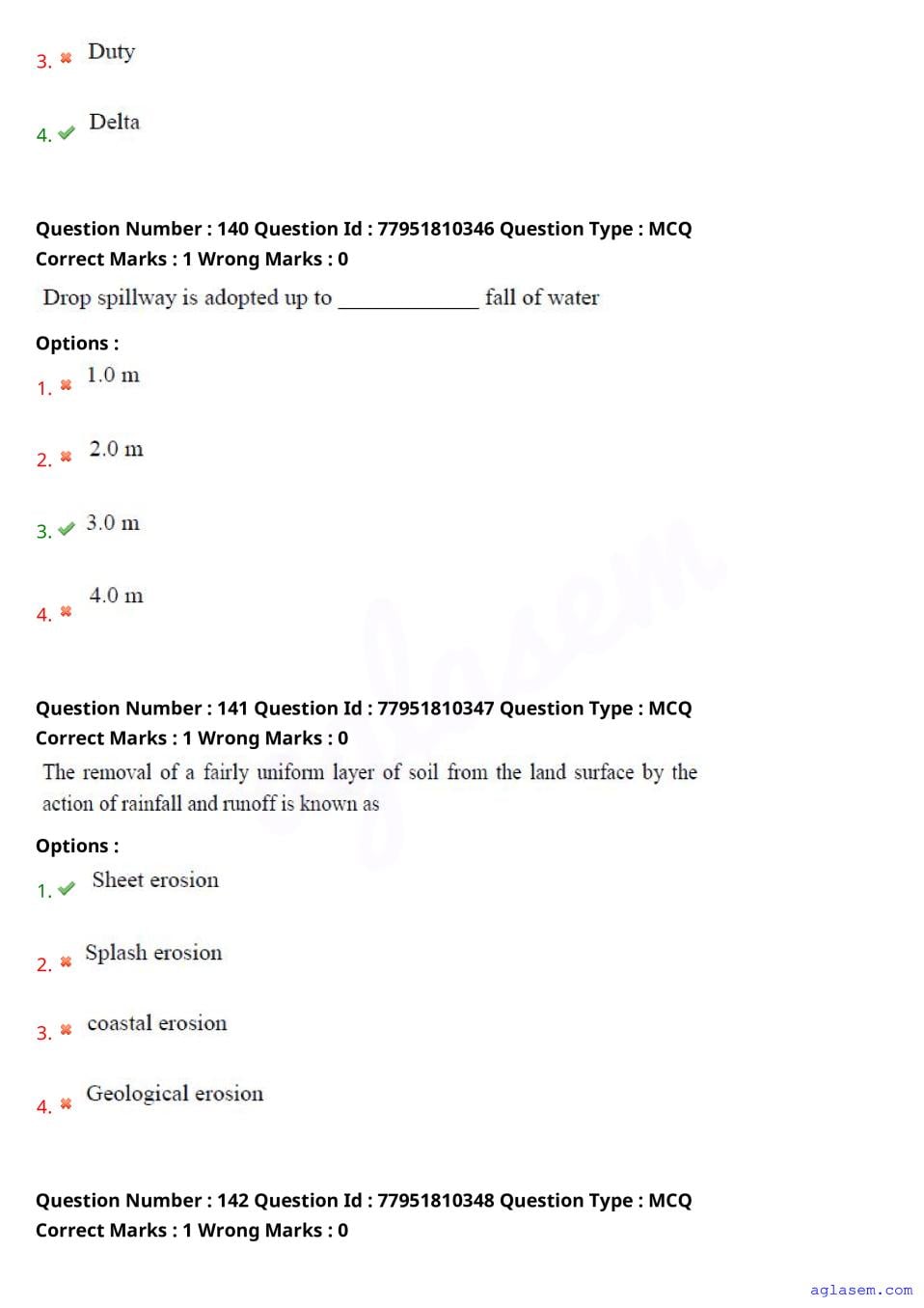 AP ECET 2026 Question Paper PDF with Answer Key (13 Papers)