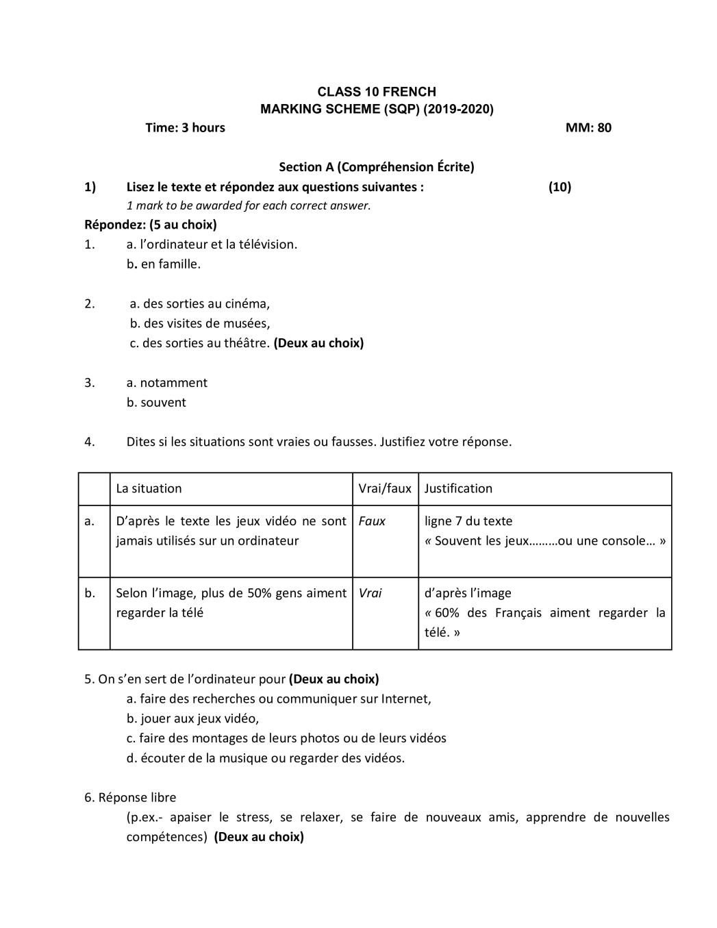 CBSE Class 10 Marking Scheme 2020 for French - Page 1