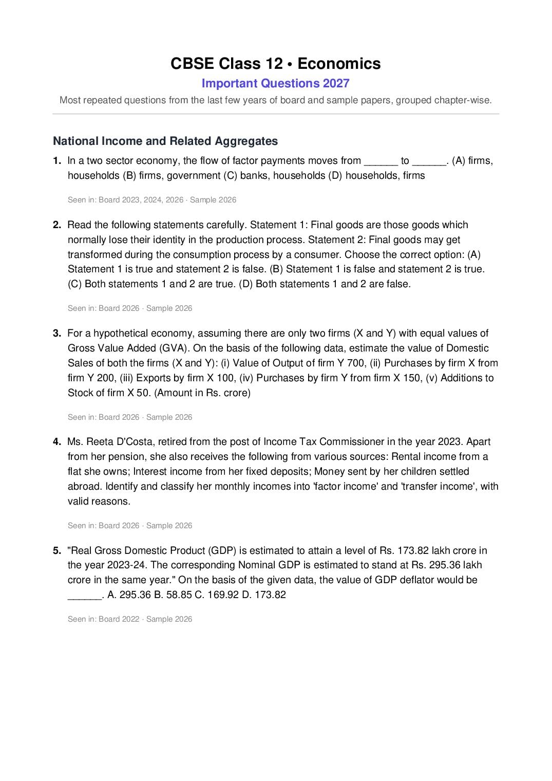 CBSE Class 12 Important Questions 2027 Economics - Page 1 of 12