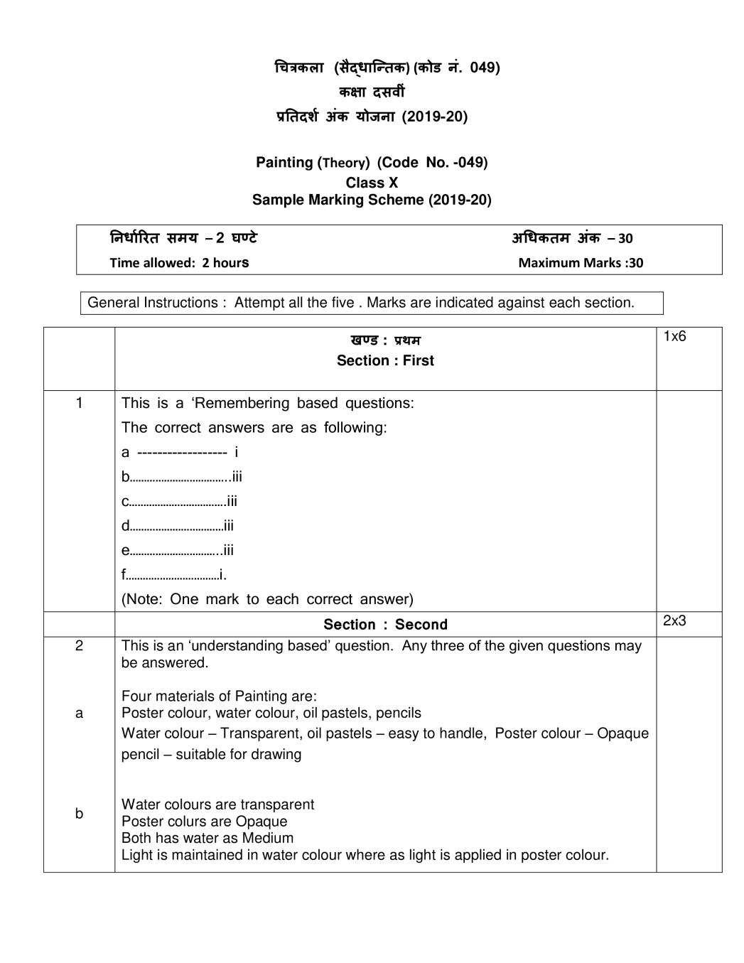 CBSE Class 10 Marking Scheme 2020 for Painting - Page 1