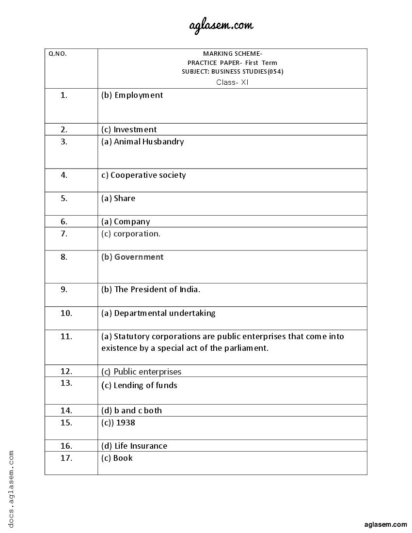 Class 11 Sample Paper 2022 Solution Business Studies Term 1 - Page 1