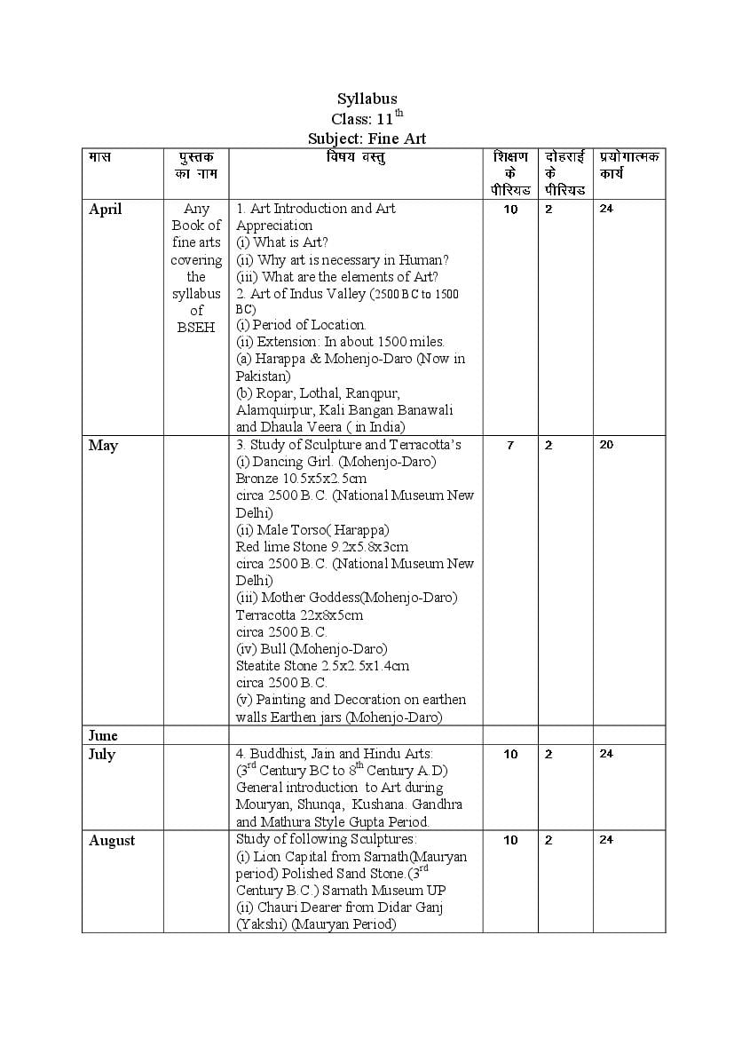 HBSE Class 11 Syllabus 2023 Fine Arts - Page 1