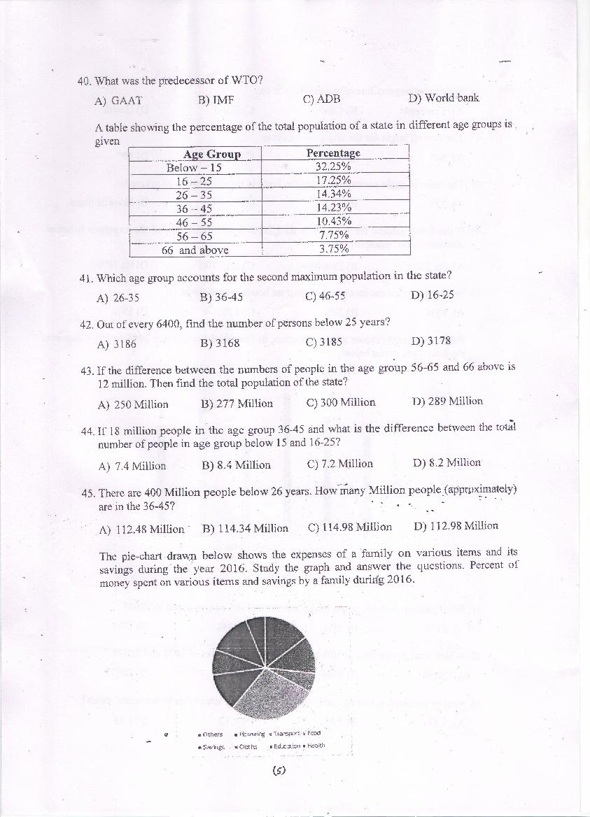 PU MET 2017 Question Paper PDF with Answer Key